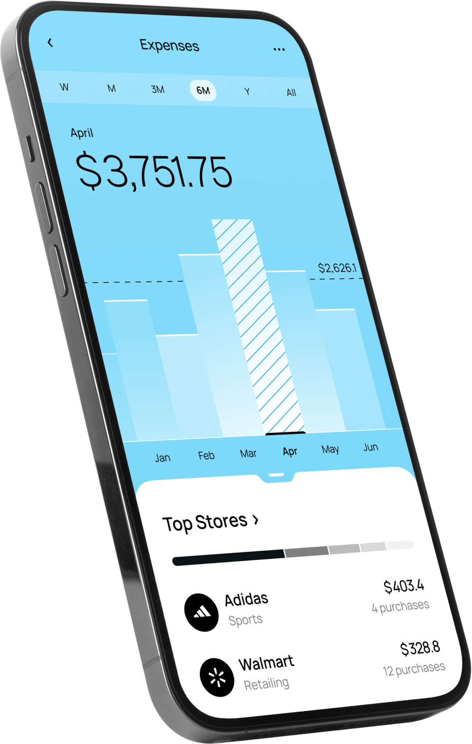 Reju Variation Product